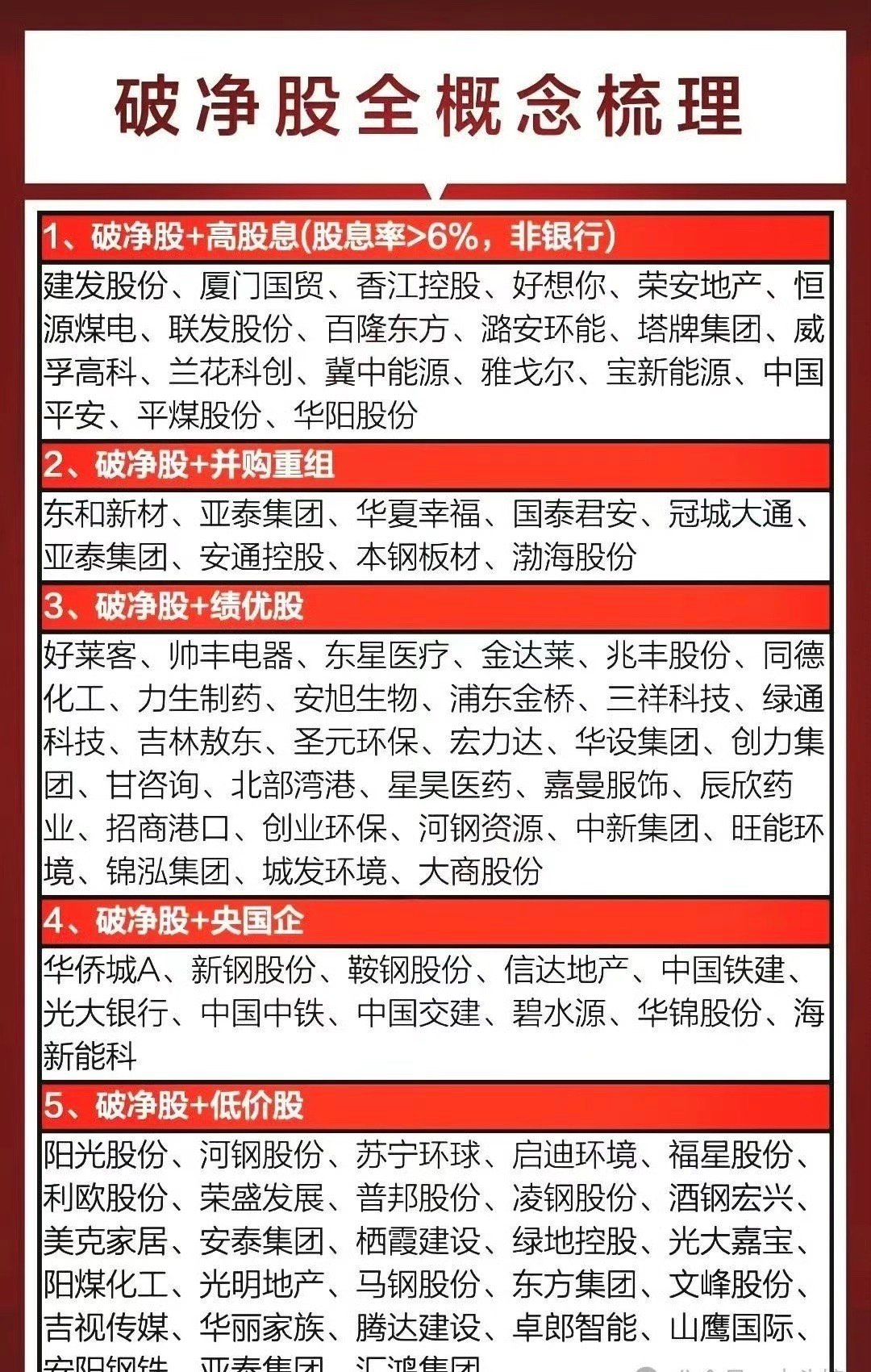 最新破净股票投资指南，如何把握投资机会完成投资任务？