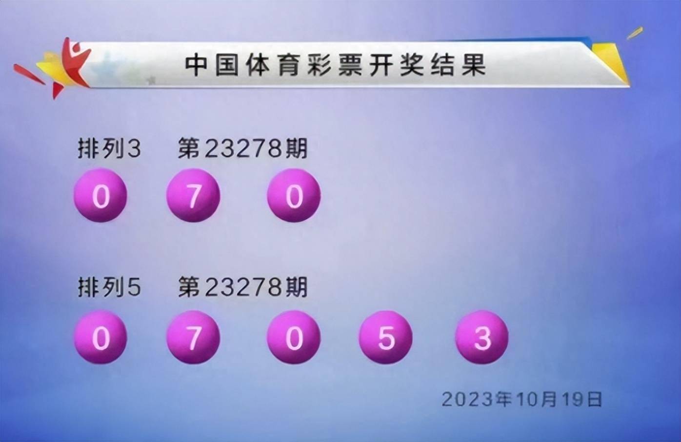 新澳六开彩开奖结果查询合肥中奖,创新计划制定_CIY77.415SE版