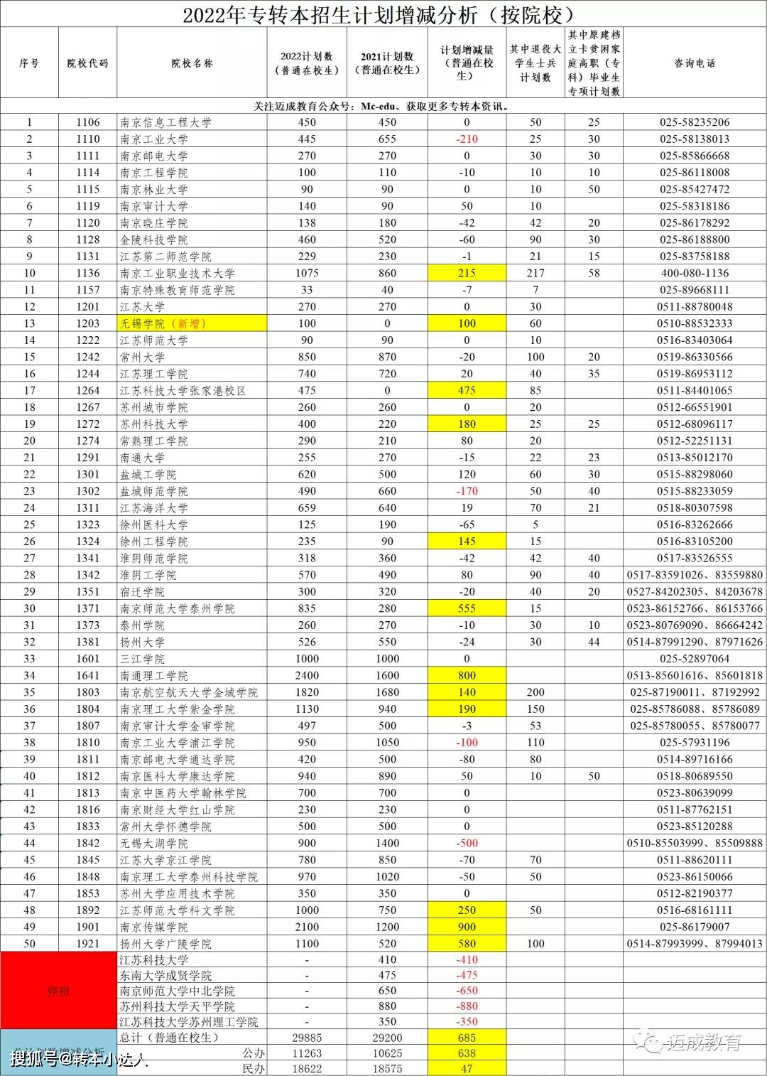 2024年正版资料免费资料大全一肖,数据导向计划_XBI77.253零售版