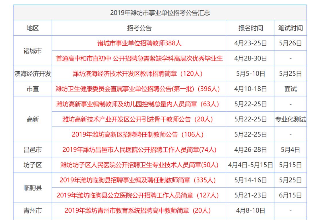 香港资料大全正版资料2024年免费,全面信息解释定义_ZWL77.972酷炫版
