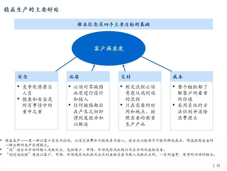 不锈钢锥形旗杆 第629页