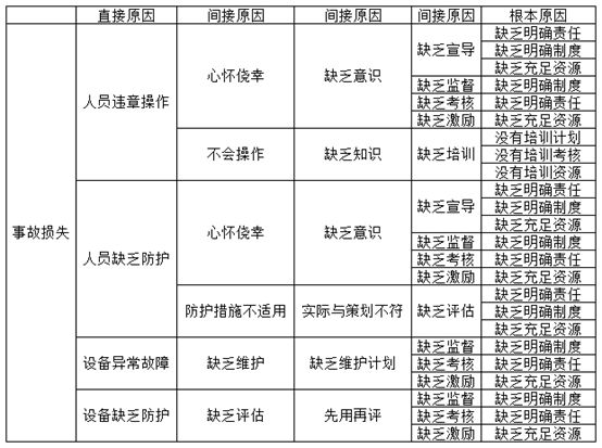 白钢旗杆 第620页