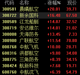 澳门三肖三码最准确,联合作战指挥_SKW77.333旅行者特别版
