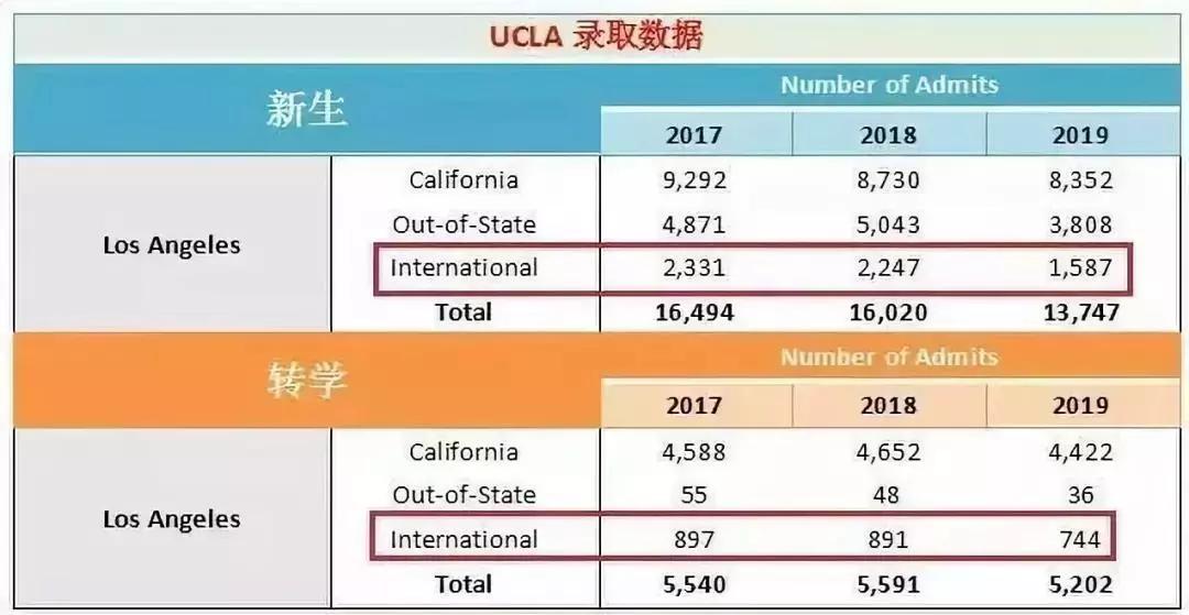 新澳门6合开奖号码开奖结果,新式数据解释设想_ETK77.270跨界版