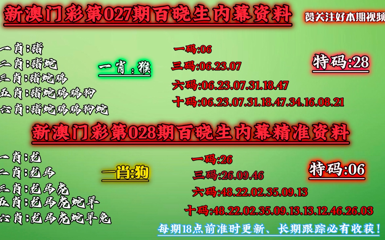 澳门今晚必中一肖一码恩爱一生,快速解答方案设计_EYK77.890原创性版