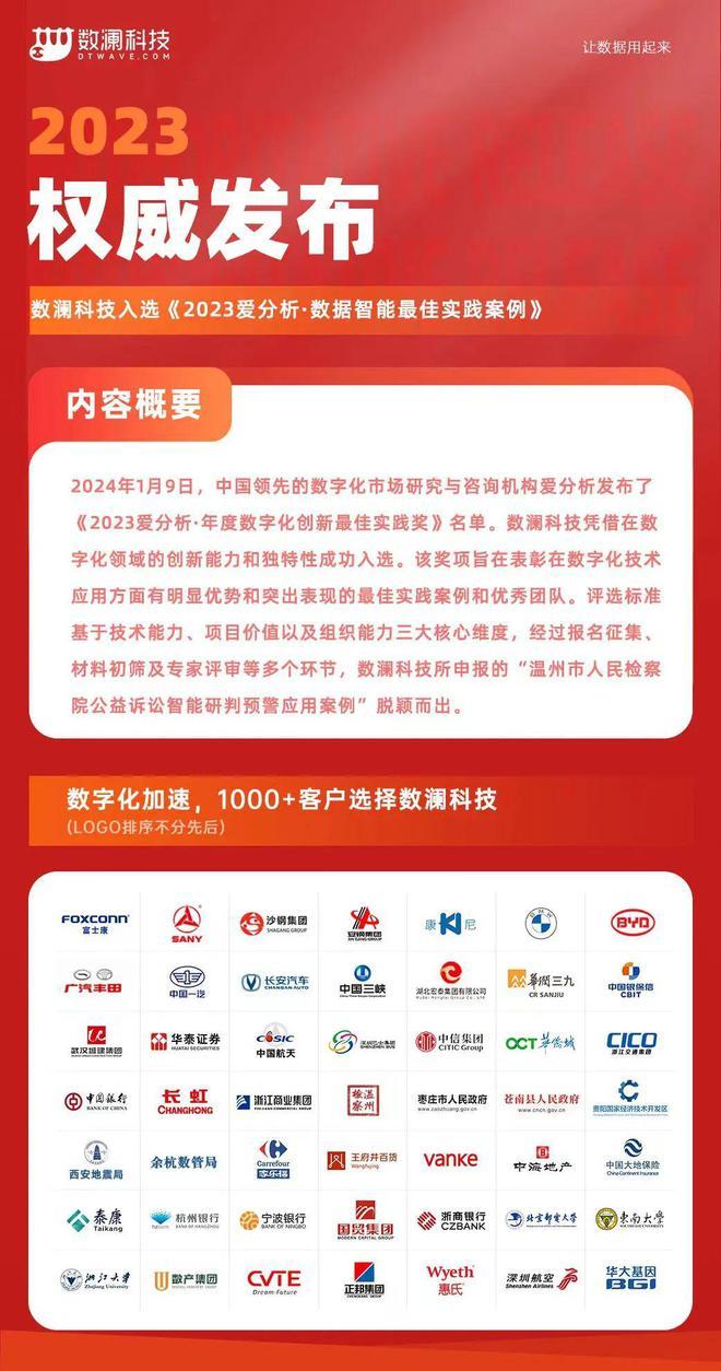 2023正版资料全年免费公开,高效执行方案_HVJ77.535设计师版