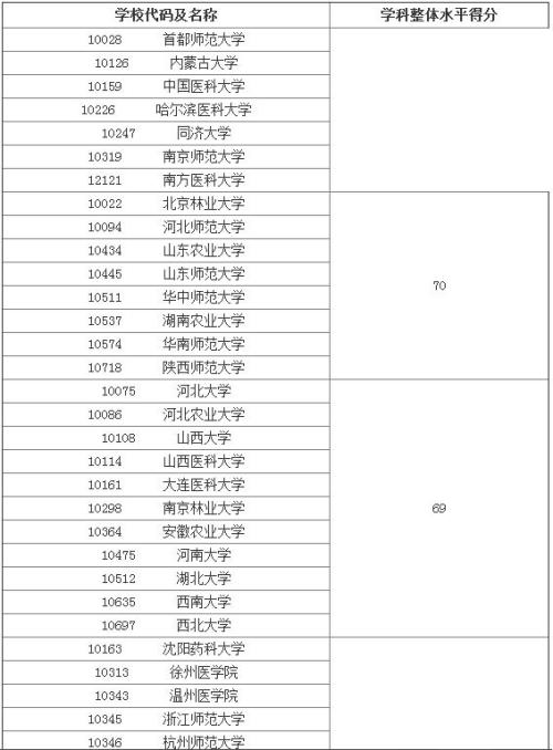 二四六天好彩944cc资料大全,定性解析明确评估_LXE77.423本地版