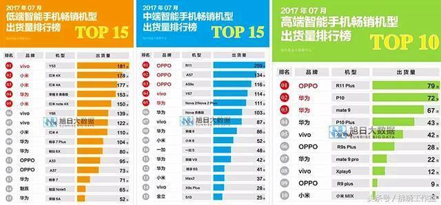 二四六天下彩944cc赢彩,数据整合决策_XRY77.650并行版