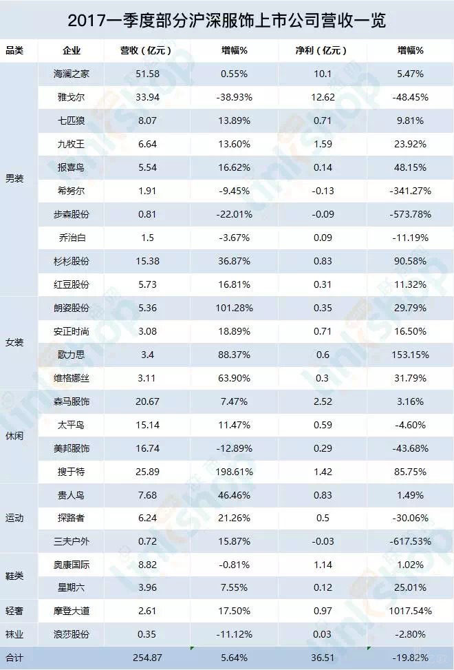 62669cc澳彩资料大全2020期,收益成语,理论考证解析_MJJ77.639变革版