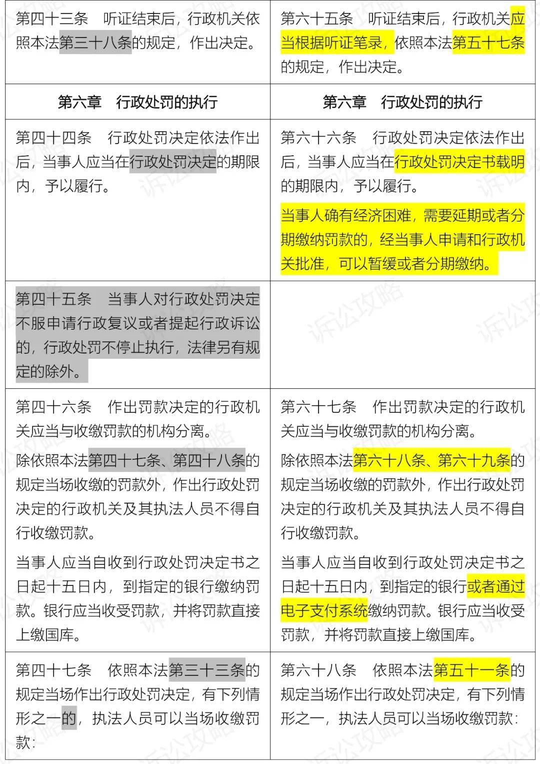 正版新澳门资料大全,仿真方案实施_YHF77.369清新版