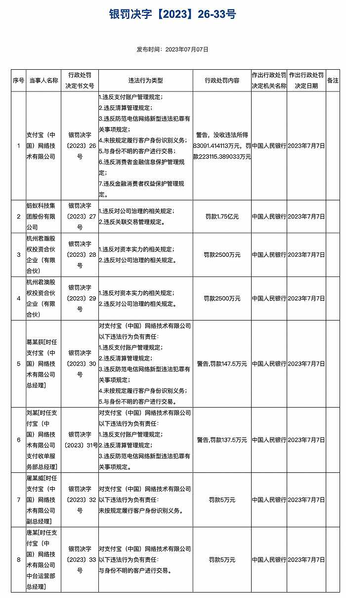 新澳门六开奖近50期结果记录,现代化解析定义_SCJ77.258游戏版