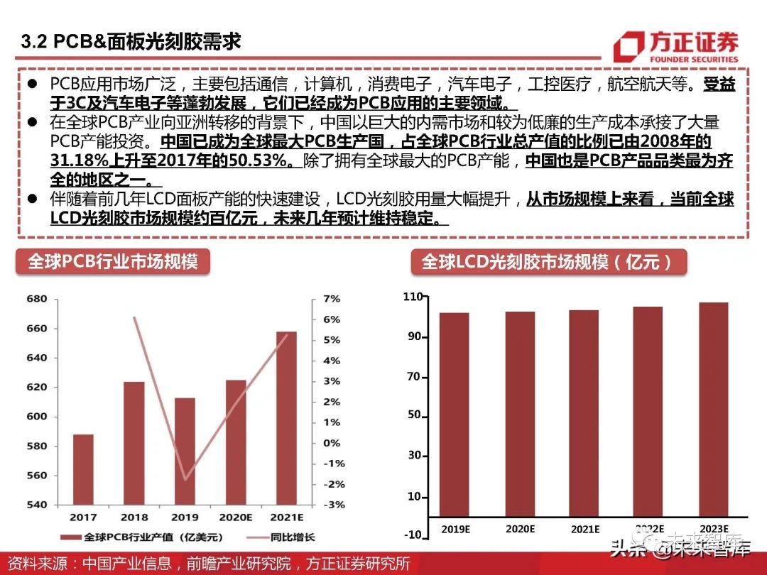 新澳精准正版资料免费,深度研究解析_SWY77.264生活版