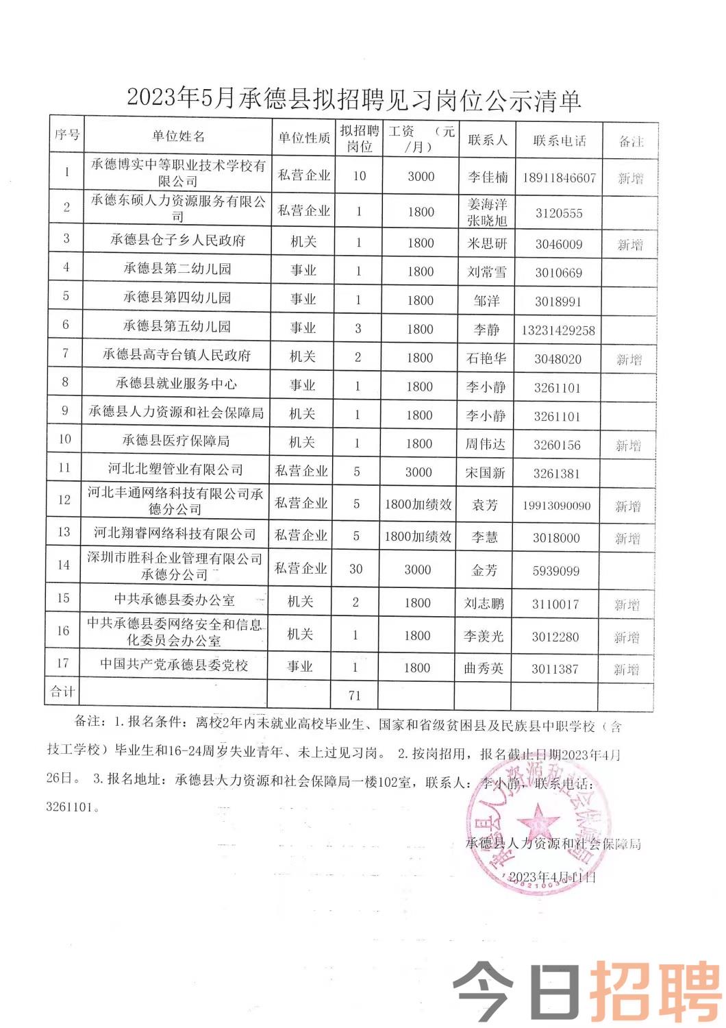 勃利最新招聘，与自然美景同行，寻找内心的宁静与平和