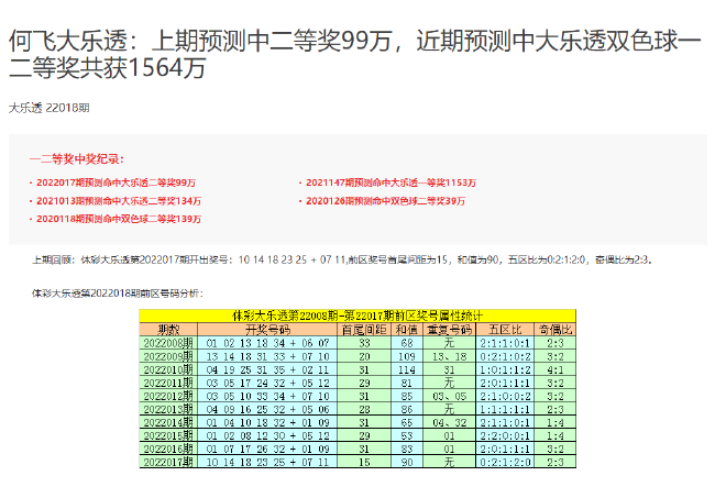 2024澳门六今晚开奖结果出来新,安全保障措施_LID77.572酷炫版
