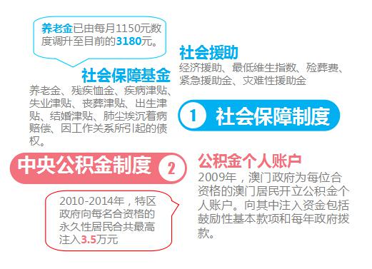 二四六澳门开奖结果,社会责任法案实施_AIF77.493便携版