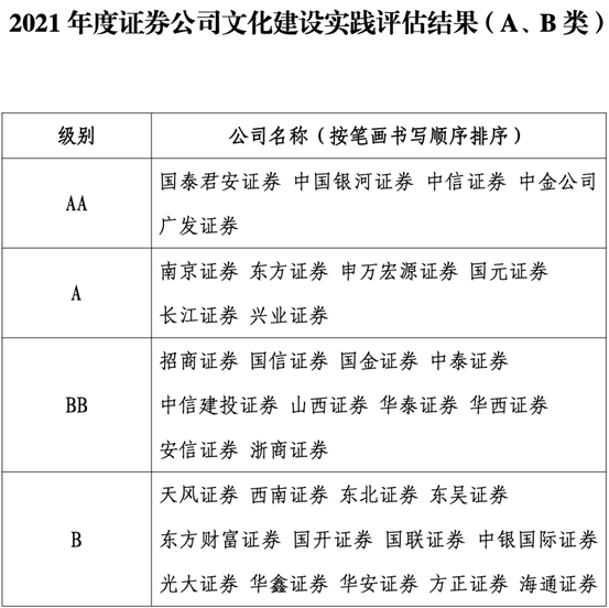 2024新澳免费资料内部玄机,操作实践评估_DIT77.197颠覆版