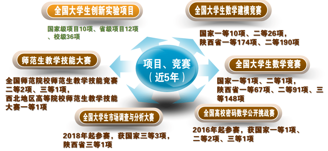 新澳门免费资大全查询,实践调查说明_MPW77.482多媒体版