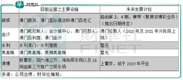 2024澳门特马今期开奖结果查询,理论考证解析_UTP77.925计算能力版