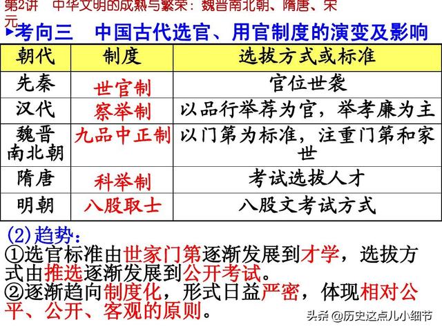 精准三肖三期内必中的内容,快速解决方式指南_OBT55.365习惯版