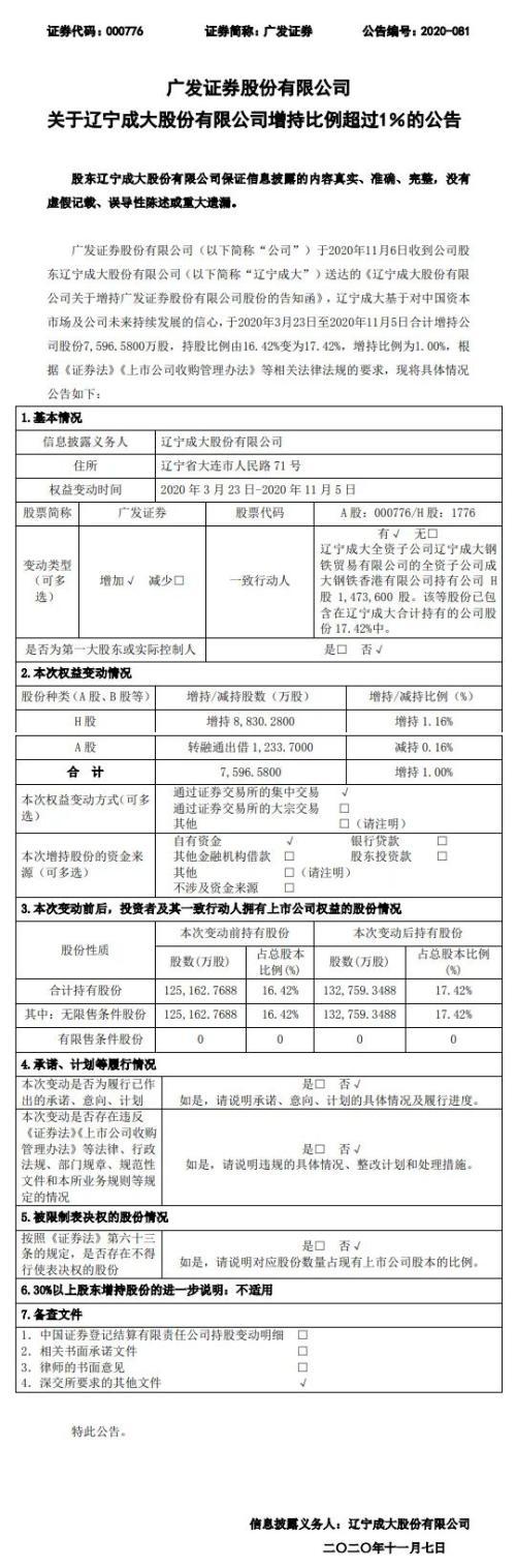 辽宁成大（股票代码600739）最新消息更新