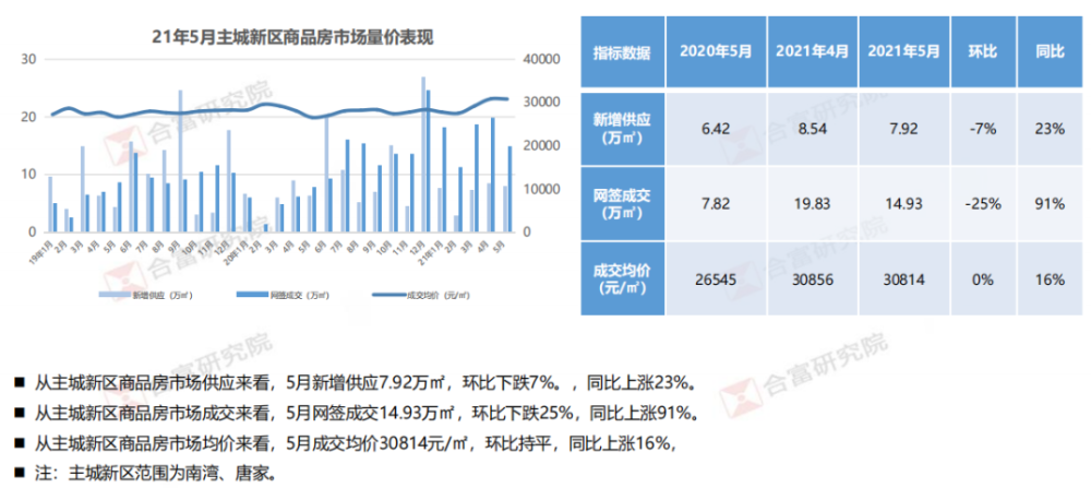 白钢旗杆 第594页