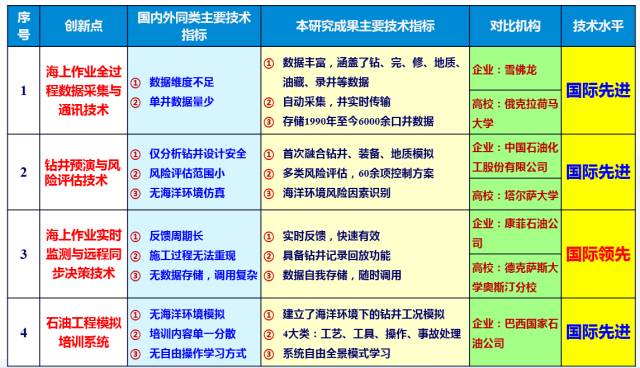 55123cσm查询澳彩资料49,数据化决策分析_HJY23.470VR版