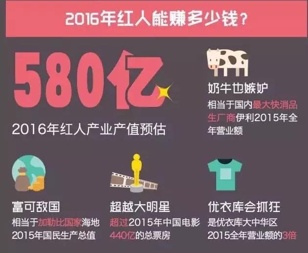 今晚澳门管家婆正版资料,实证数据分析_CIW23.539网红版