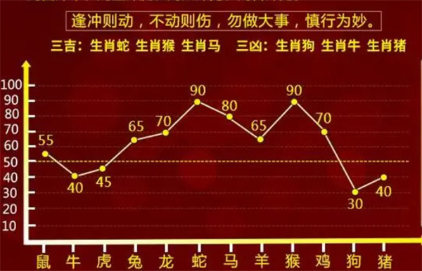 一肖一码中持一一肖一子,专业数据解释设想_TDF23.907体验版