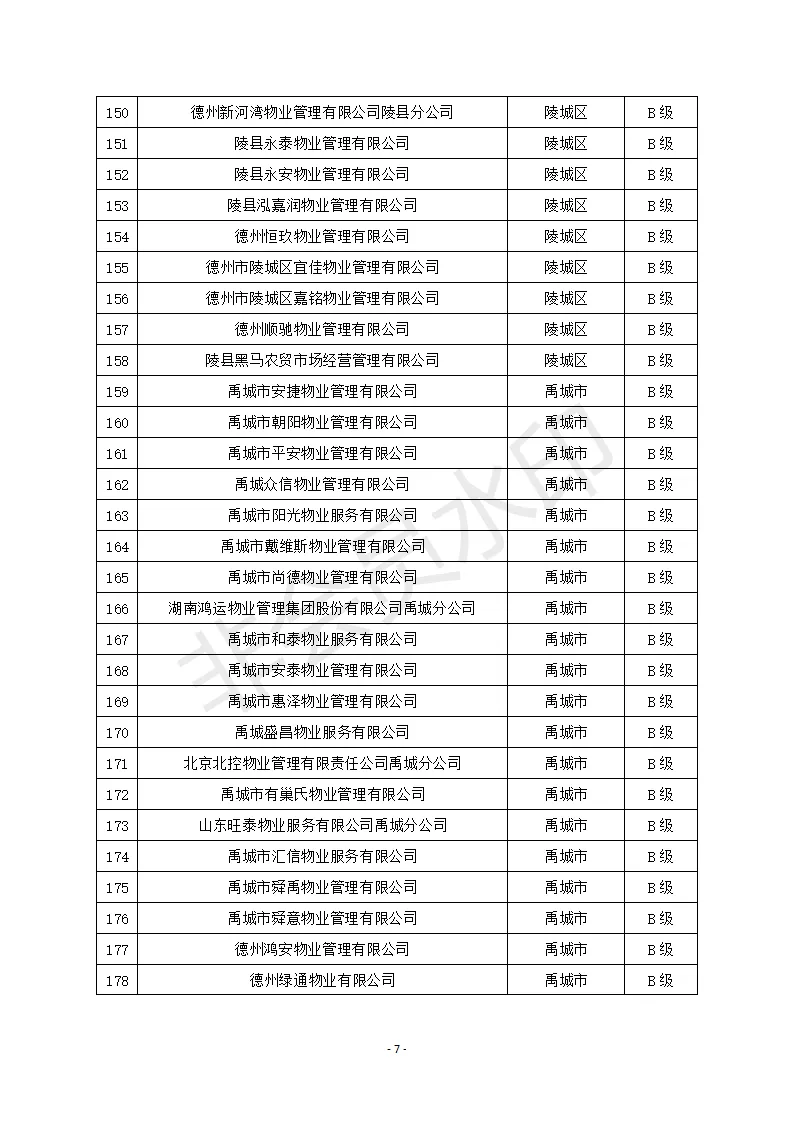 2024特马最新开奖结果,标准执行具体评价_AMP23.202生活版