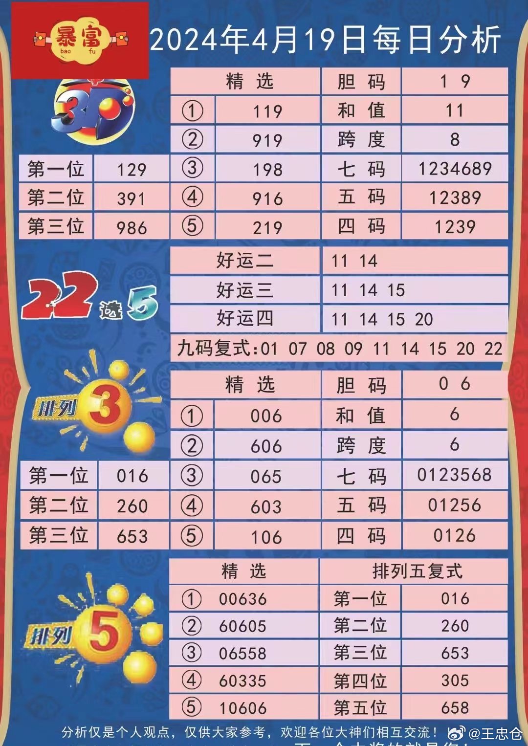 港澳宝典资料二四六,实用性解读策略_JGG23.141安静版