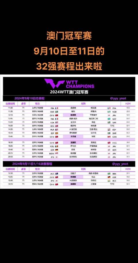 今天晚9点30开特马,实际调研解析_PJT23.611视频版