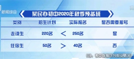 新澳门六开奖号码结果,全面性解释说明_VAP23.933全球版