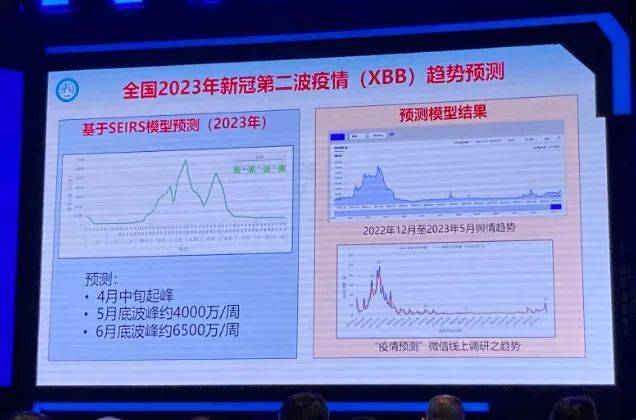 2024年11月疫情又开始了吗,定性解析明确评估_WIT23.440便携版