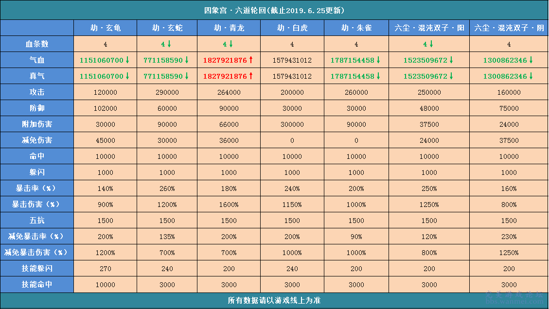 新澳门全年免费资料,快速产出解决方案_DQJ23.481安全版