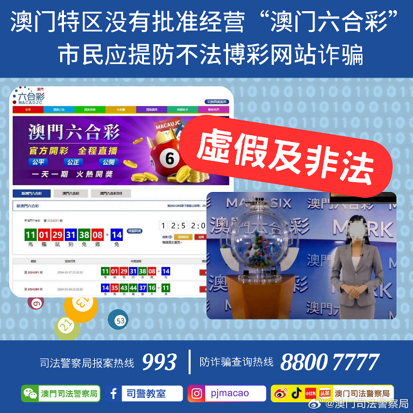 澳门精准资料免费正版大全,效率评估方案_XGJ23.121冒险版