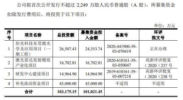 2024特马开码查询,科学依据解析_EKU23.483计算能力版