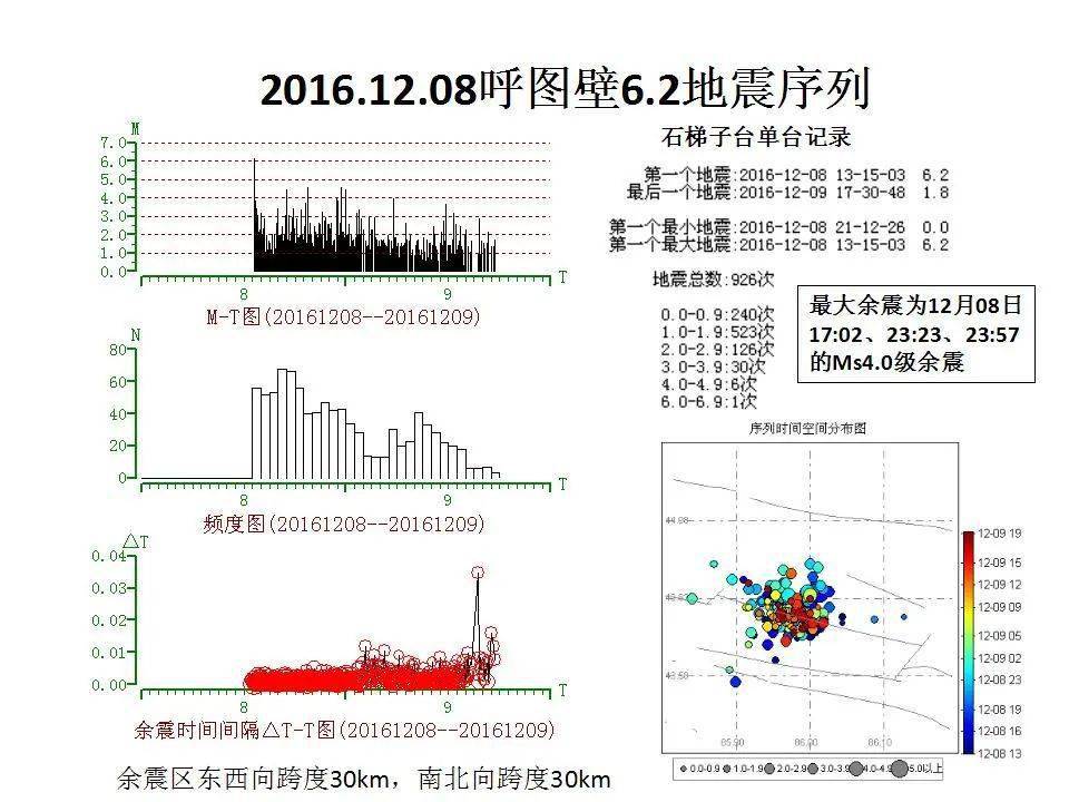 澳门免费资料大全开奖结果,实证分析细明数据_FQP23.730可靠性版