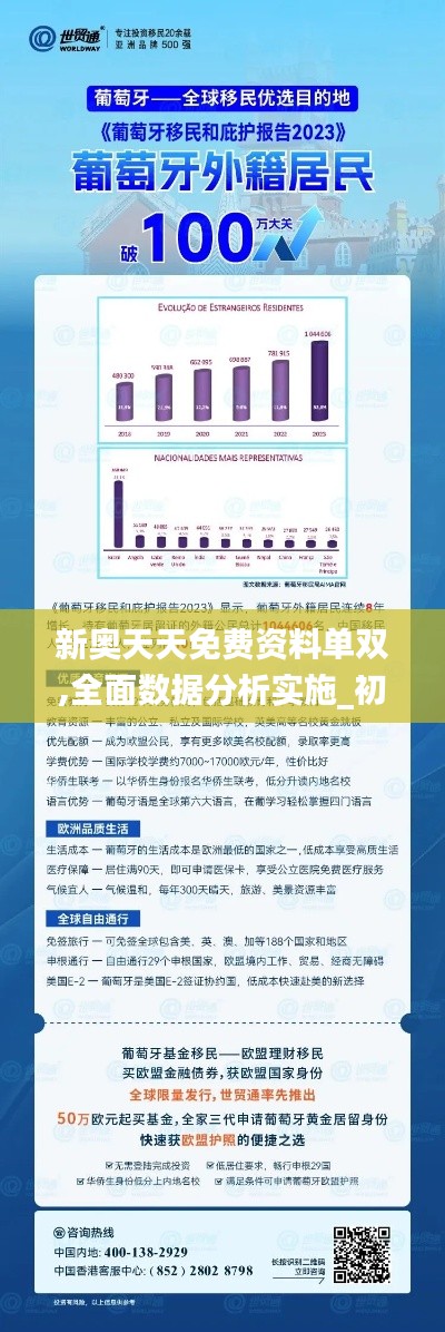 、新澳天天精资科大全,统计数据详解说明_WDX23.643桌面款
