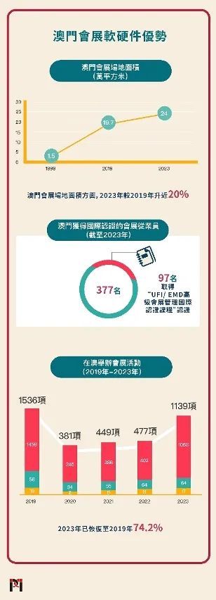 江左梅郎澳门最新消息,快速解决方式指南_XRG23.816后台版