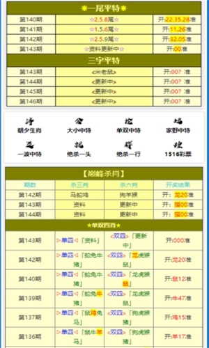 澳门大三巴一肖一码谁,专业解读操行解决_GKC23.626触控版