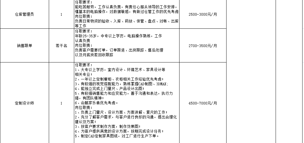 黎塘工业区最新招聘信息及其动态更新
