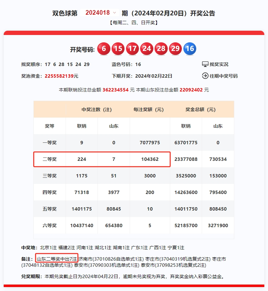 2024年澳门今期开奖号码,标准执行具体评价_XRW23.305高速版
