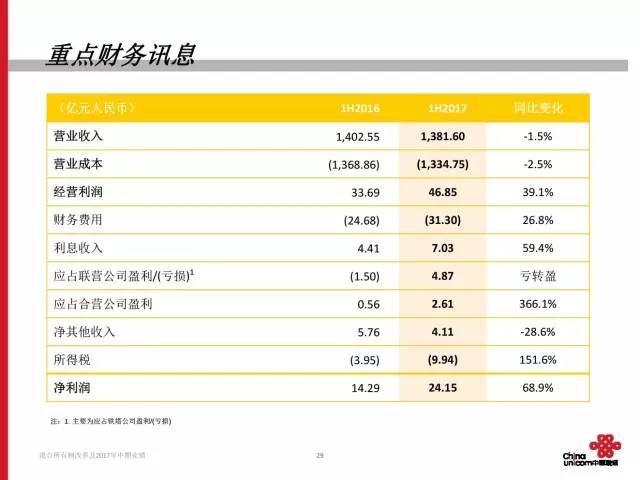 新澳门开奖结果+开奖结果,安全设计方案评估_FVW23.948直观版