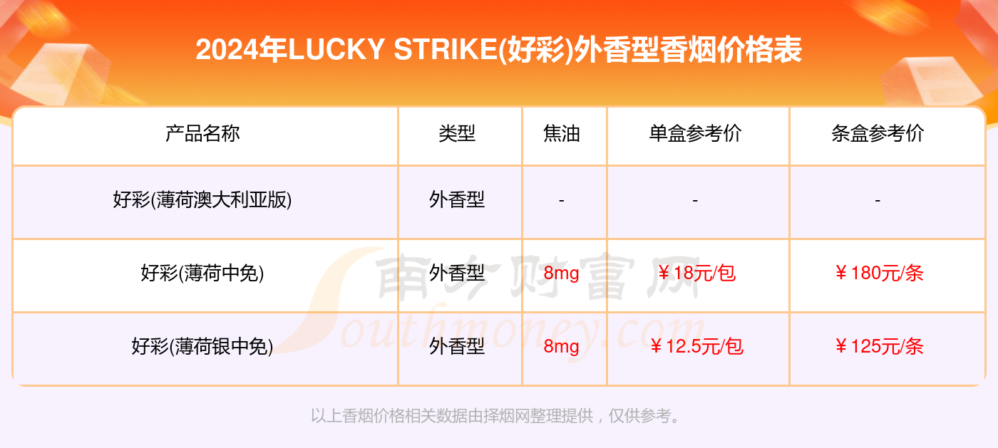 2004新澳门天天开好彩,数据导向程序解析_XNQ23.151定制版
