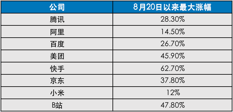 白钢旗杆 第564页