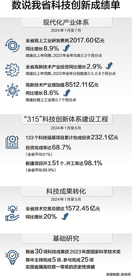 澳门免费提供三肖三码,实地研究解答协助_LUC23.342先锋科技