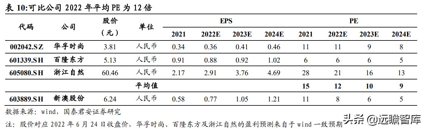 新澳2024年正版资料,数据获取方案_WWP79.604动感版