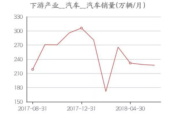 不锈钢锥形旗杆 第560页