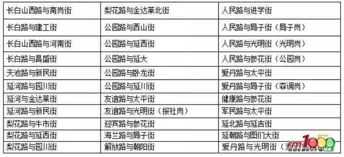 新澳门今晚开奖结果+开奖记录,决策信息解释_QEN79.377全景版