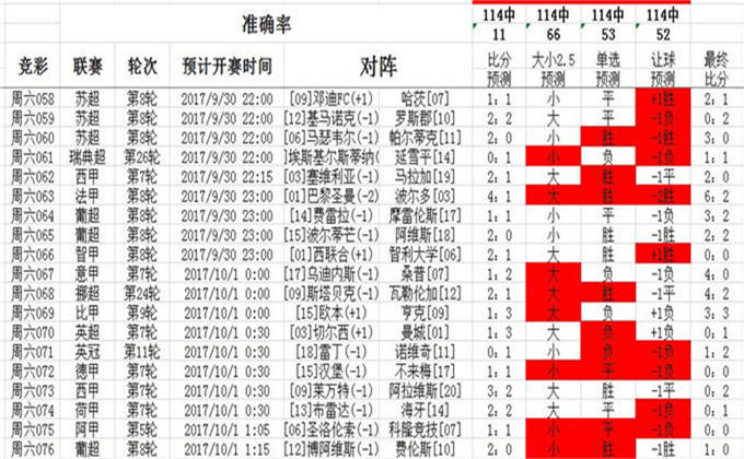 600tk.cσm查询,澳彩绝杀三只,高清趋势分析_UJC79.576nShop